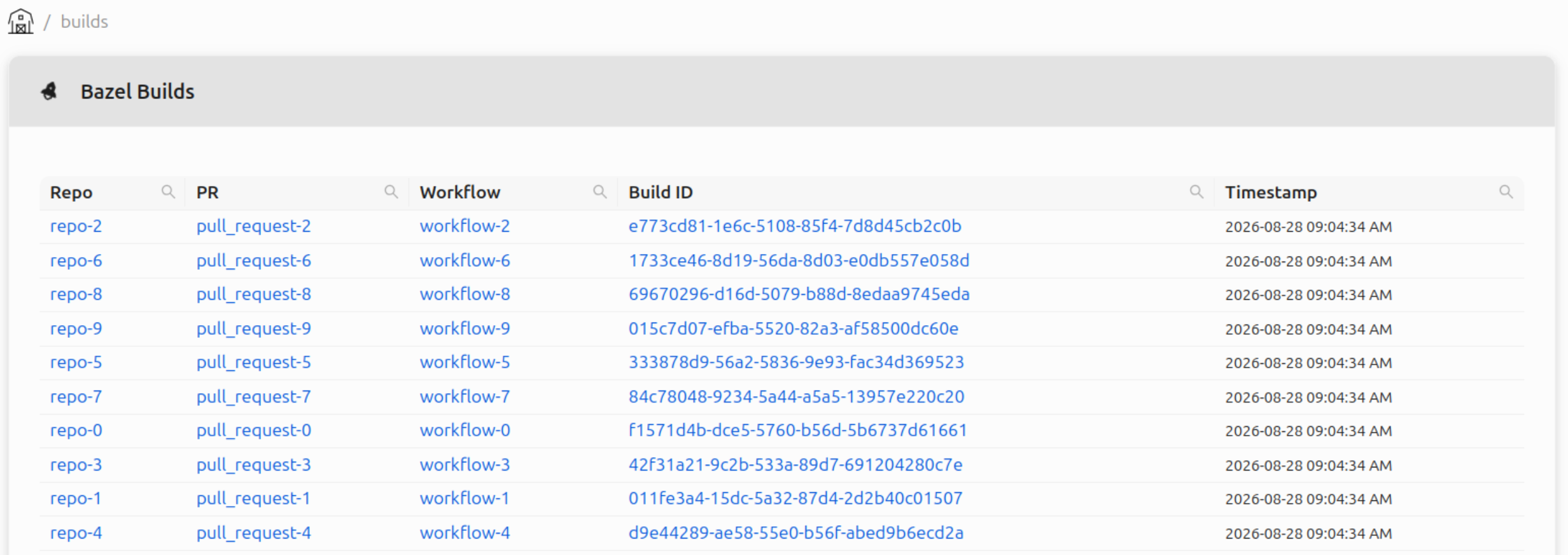 builds